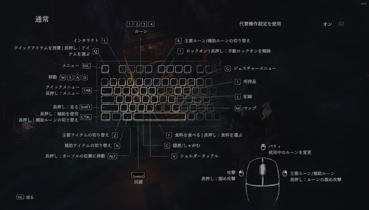 ノーレストフォーザウィケッドの操作方法(マウス&キーボード)